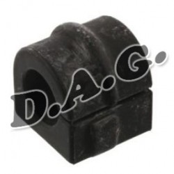 60 2 16 81, Stabilizer Mounting