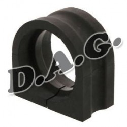 80 2 16 108, Stabilizer Mounting